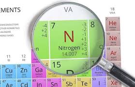 Nitơ Là Gì? (Khái Niệm & Thông Số Kỹ Thuật)