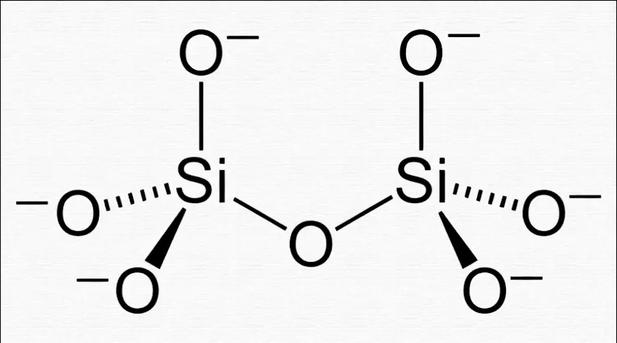 SiO2 Silic Dioxit 